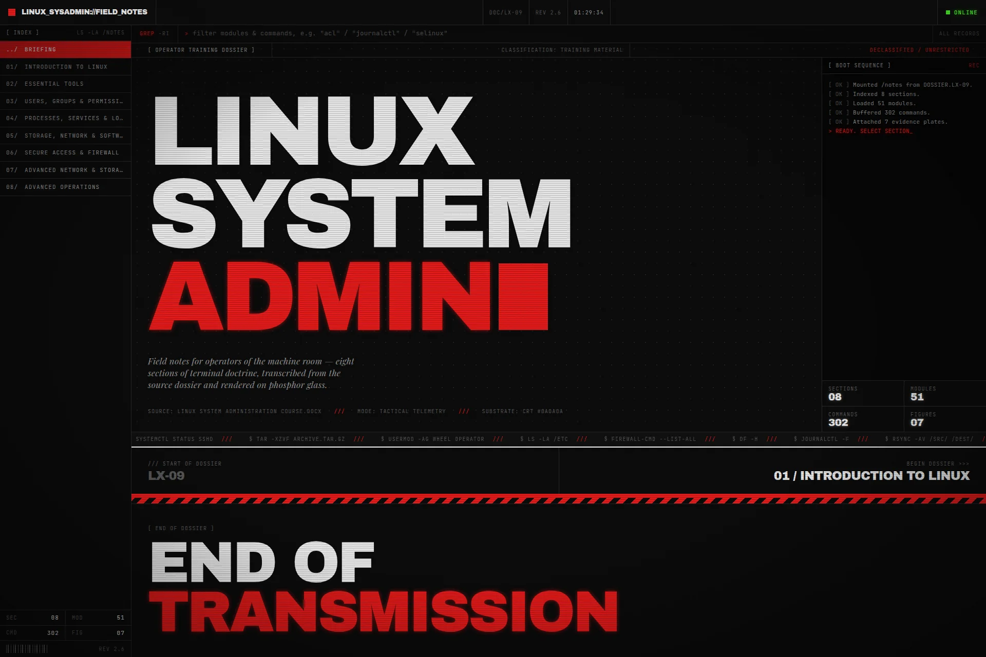 Linux with Nomii — Technical Writing & Interactive Docs project by Numan Nadeem